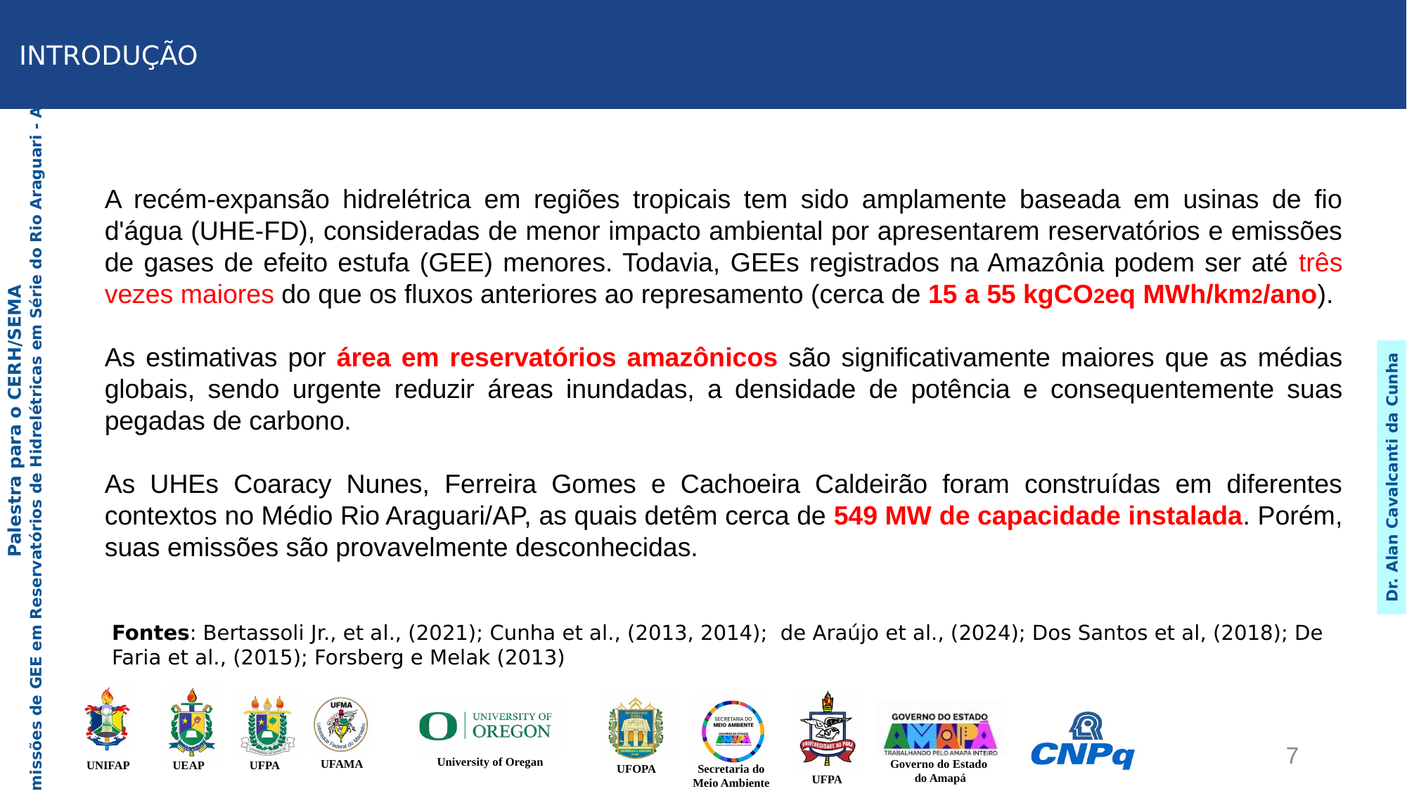 Slide 7 - Metodologia: Abordagem Integrada de Campo e Laboratório